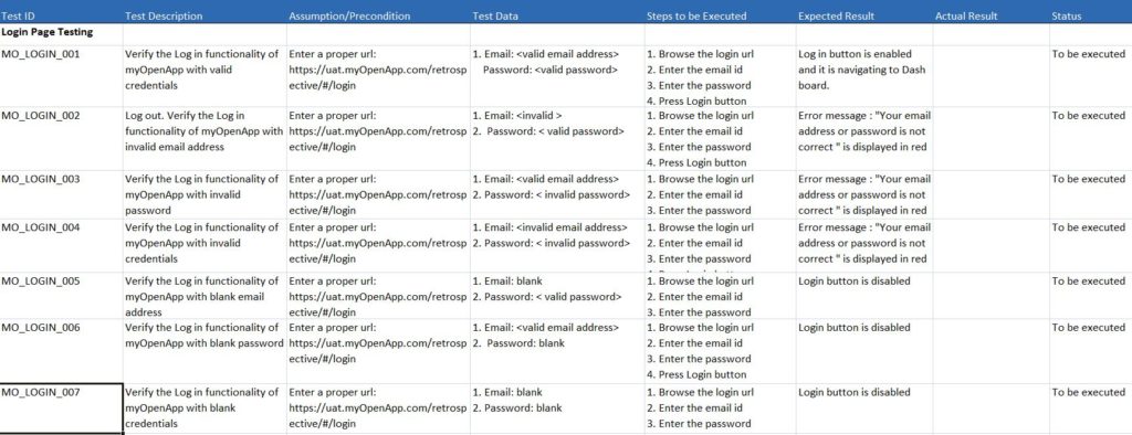 How to Design Test Cases